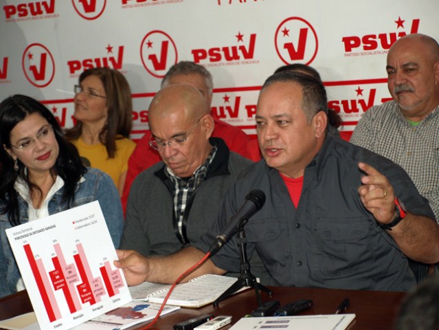Un triunfo del chavismo bajo la incertidumbre política