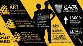 Una reforma liberal y antiobrera