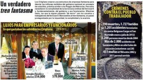 Transporte: pacto criminal entre Gobierno, burocracia y empresarios