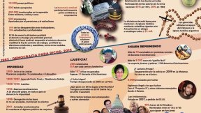 “La Iglesia tuvo una participación directa en la dictadura”