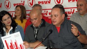 Un triunfo del chavismo bajo la incertidumbre política