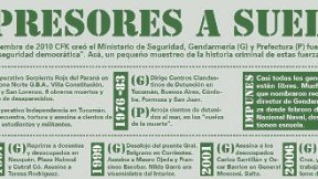 ¿Los gendarmes y prefectos son parte de la clase obrera?