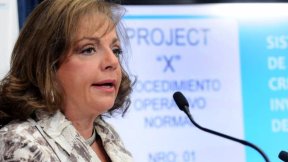 Proyecto X: infiltración y espionaje en Rosario y Santa Fe
