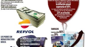 El tarifazo agudiza el ataque al salario